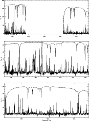 \begin{figure}
\par\includegraphics[width=15.2cm,clip]{h3757fig1.eps}\end{figure}