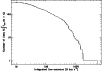 \begin{figure}
\par\resizebox{8.8cm}{!}{\includegraphics{h3757fig2.eps}}\end{figure}