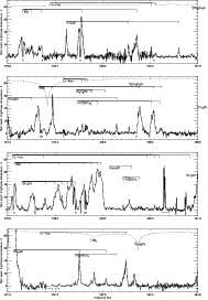 \begin{figure}
\par\includegraphics[width=16.5cm,clip]{h3757fig3.eps}\end{figure}