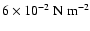 $6\times10^{-2}~\rm {N~m}^{-2}$