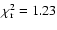 $\chi^2_{\rm r}=1.23$