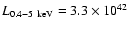 $L_{0.4-5~\rm keV}=3.3\times 10^{42}$