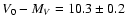 $V_{0}-M_{V} = 10.3 \pm 0.2$