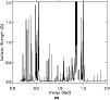 \begin{figure}
\par\includegraphics[angle=90,width=8.8cm]{fig1a.eps}\par {\hspace*{4.3cm}
(a)\hspace*{4.3cm}}
\end{figure}