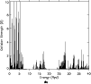 \begin{figure}
\par\includegraphics[angle=90,width=8.8cm,clip]{fig1b.eps}\par {\hspace*{4.3cm}(b)\hspace*{4.3cm}}
\end{figure}