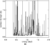 \begin{figure}
\par\includegraphics[angle=90,width=8.8cm,clip]{fig2a.eps}\par {\hspace*{4.3cm}(a)\hspace*{4.3cm}}
\end{figure}