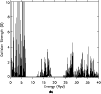\begin{figure}
\par\includegraphics[angle=90,width=8.8cm,clip]{fig2b.eps}\par {\hspace*{4.3cm}(b)\hspace*{4.3cm}}
\end{figure}