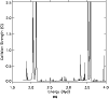 \begin{figure}
\par\includegraphics[angle=90,width=8.8cm,clip]{fig3a.eps}\par {\hspace*{4.3cm}(a)\hspace*{4.3cm}}
\end{figure}