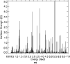 \begin{figure}
\par\includegraphics[angle=90,width=8.8cm,clip]{fig4a.eps}\par {\hspace*{4.3cm}(a)\hspace*{4.3cm}}
\end{figure}