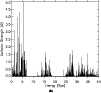 \begin{figure}
\par\includegraphics[angle=90,width=8.8cm,clip]{fig4b.eps}\par {\hspace*{4.3cm}(b)\hspace*{4.3cm}}
\end{figure}