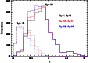 \begin{figure}
\par\includegraphics[angle=270,width=7.6cm,clip]{ms3311figure7.ps}
\end{figure}