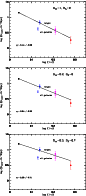 \begin{figure}
\par\includegraphics[angle=270,width=7.5cm,clip]{ms3311figure8.ps...
...mm}
\includegraphics[angle=270,width=7.5cm,clip]{ms3311figure10.ps}
\end{figure}