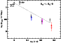 \begin{figure}
\par\includegraphics[angle=270,width=7.5cm,clip]{ms3311figure11.ps}
\end{figure}