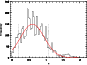 \begin{figure}
\par\includegraphics[angle=270,width=7.6cm,clip]{ms3311figure1.ps}
\end{figure}