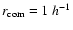 $r_{\rm com}=1 ~h^{-1}$
