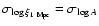 $\sigma_{\log\xi_{1
{\rm ~Mpc}}}=\sigma_{\log A}$