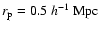 $r_{\rm p}=0.5 ~h^{-1}{\rm ~Mpc}$