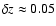 $\delta z\approx0.05$