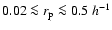$0.02\la r_{\rm p} \la 0.5~h^{-1}$