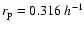 $r_{\rm p}=0.316 ~h^{-1}$