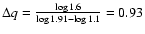 $\Delta q=\frac{\log 1.6}{\log 1.91 - \log 1.1}=0.93$