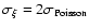 $\sigma_\xi=2\sigma_{\rm Poisson}$
