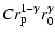 $\displaystyle C r_{\rm p}^{1-\gamma} r_0^\gamma$