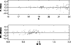 \begin{figure}
\par\resizebox{8.8cm}{!}{\includegraphics{ms3755f1.ps}}\end{figure}