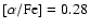 $[\alpha/{\rm Fe}] = 0.28$