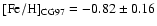 ${\rm [Fe/H]}_{\rm CG97}=-0.82\pm0.16$