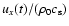 $u_x(t)/(\rho _0 c_{\rm s})$