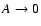 $A \rightarrow 0$