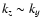 $k_z \sim k_y$