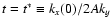 $t=t^*\equiv
k_x(0) / 2 A k_y$