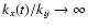 $k_x(t)/k_y \to \infty$