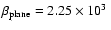 $\beta_{\rm plane} =
2.25 \times 10^3~$