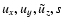 $u_x, u_y, {\tilde u_z}, s$