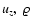$u_z,~\varrho~$