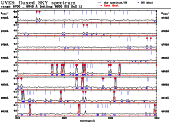 \begin{figure}
\par\includegraphics[width=15cm,clip]{VERSION_ELEC/8600L_1.ps}\end{figure}