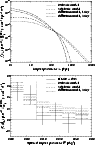 \begin{figure}
\par\resizebox{8.4cm}{!}{
\includegraphics[clip]{Fe271_f1.eps}}\end{figure}