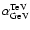 $\alpha_{\rm GeV}^{\rm TeV}$