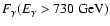 $F_\gamma(E_\gamma
> 730 \mbox{ GeV})$