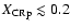 $X_{\rm CRp}\lesssim 0.2$