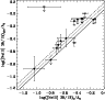 \begin{figure}
\par\includegraphics[width=8.5cm,clip]{H3840F9.EPS}
\end{figure}
