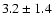 $3.2 \pm 1.4 $