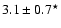 $ 3.1\pm0.7^\star$