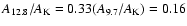 $A_{12.8}/A_{\rm K} = 0.33(A_{9.7}/A_{\rm K}) = 0.16$