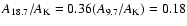 $A_{18.7}/A_{\rm K} = 0.36(A_{9.7}/A_{\rm K}) = 0.18$