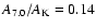 $A_{7.0}/A_{\rm K} = 0.14$