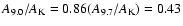 $A_{9.0}/A_{\rm K} = 0.86(A_{9.7}/A_{\rm K}) = 0.43$